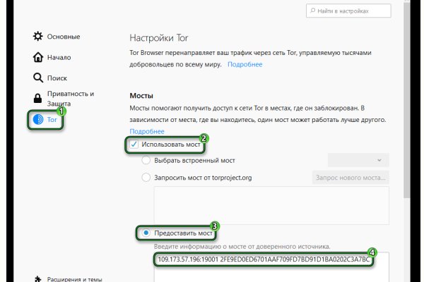 Зеркало blacksprut тор ссылка рабочее