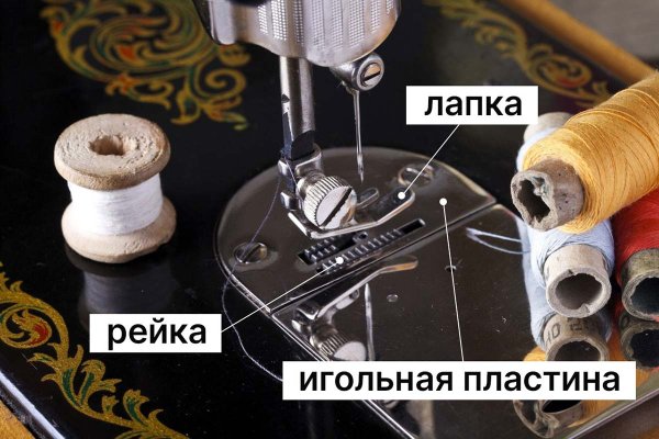 Блэкспрут сайт даркнет ссылка