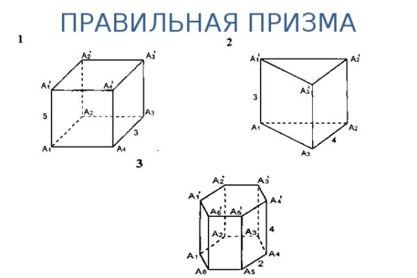 Bs gl зеркало blacksprut wiki