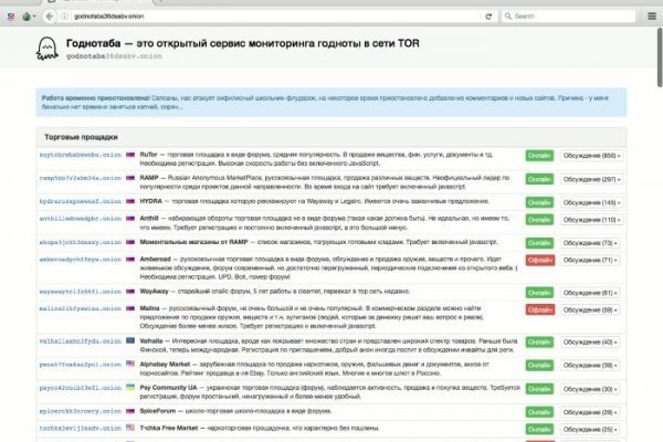 Блэк спрут ссылка bs2webes net